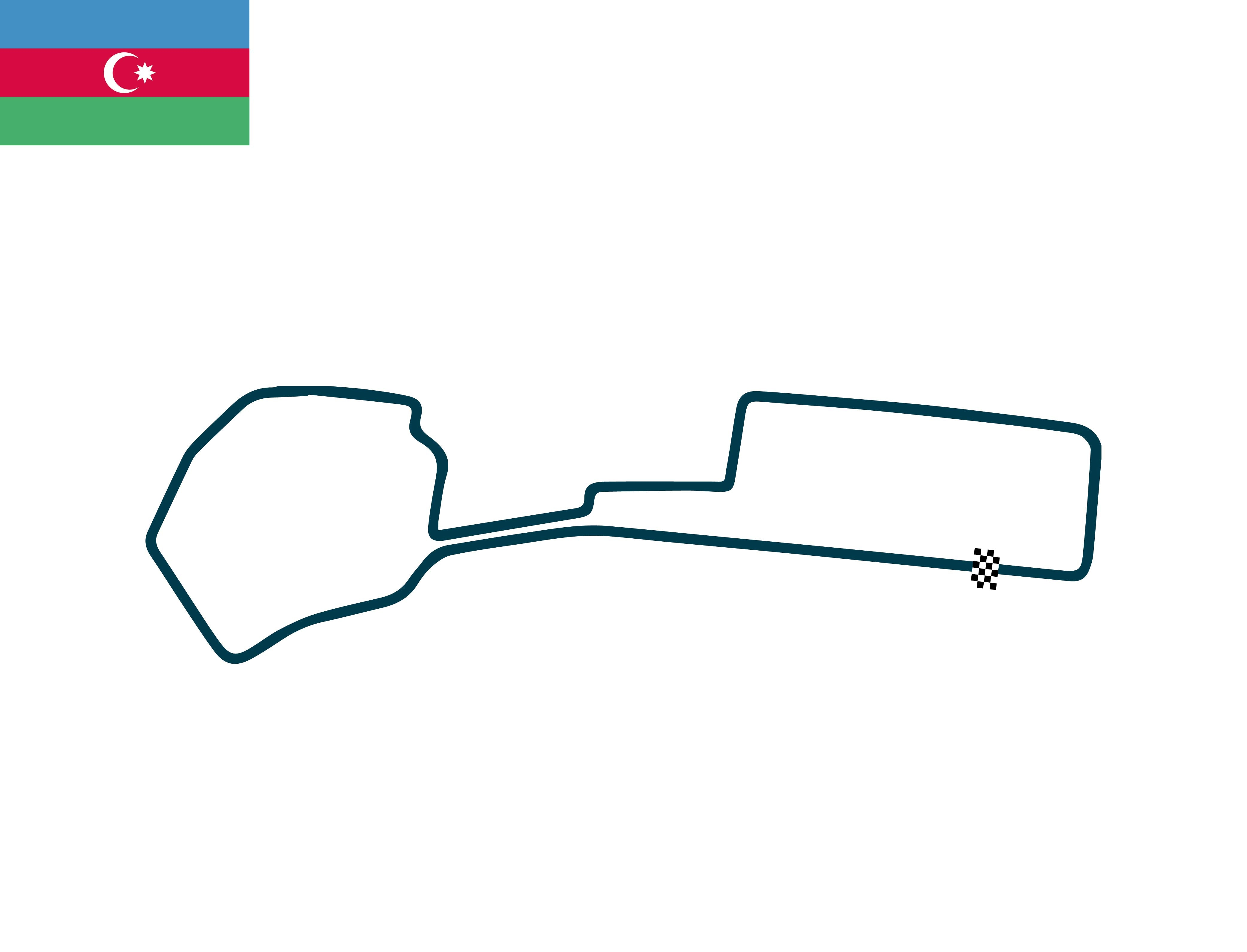 Circuit azerbaijan