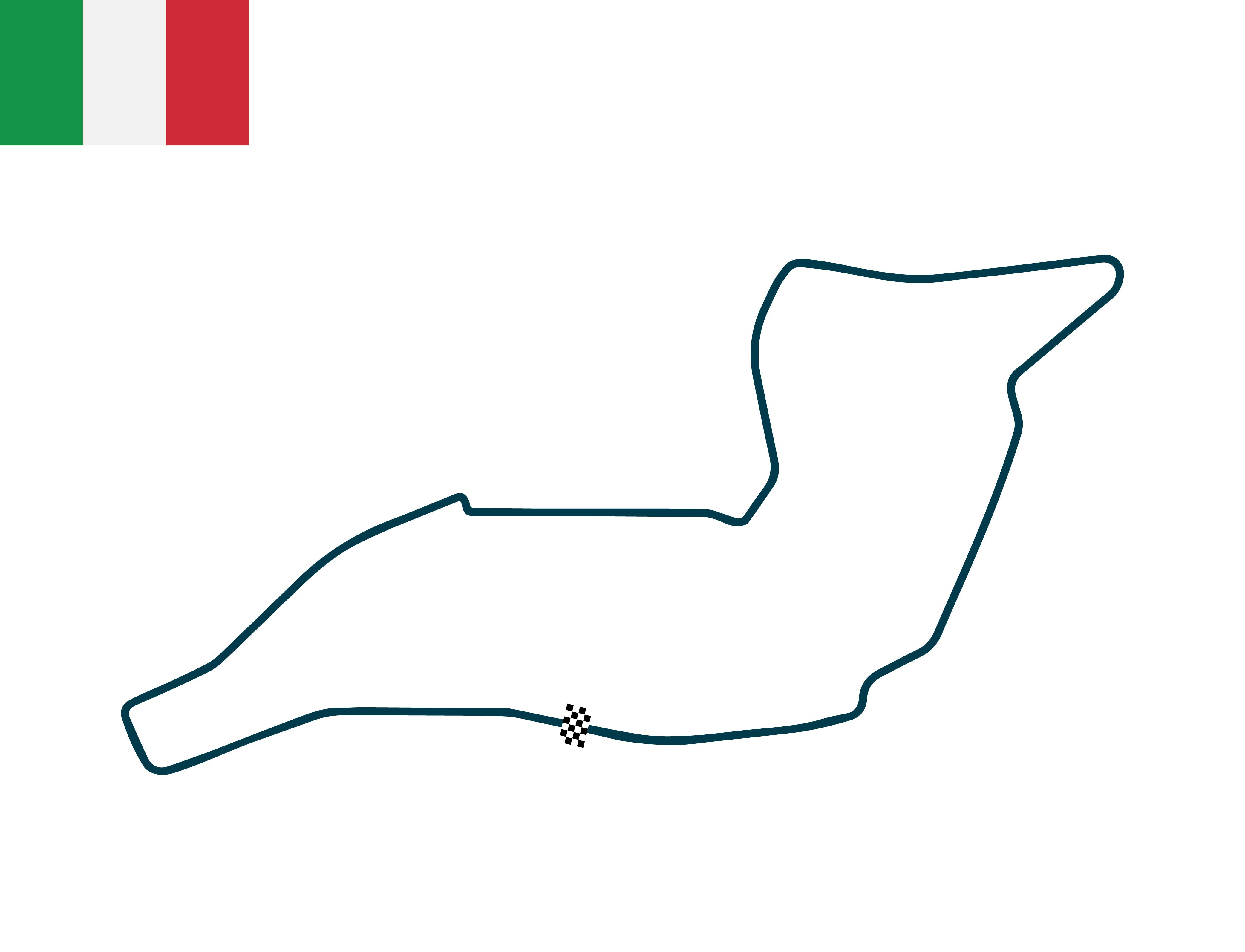Circuit emilia romagna