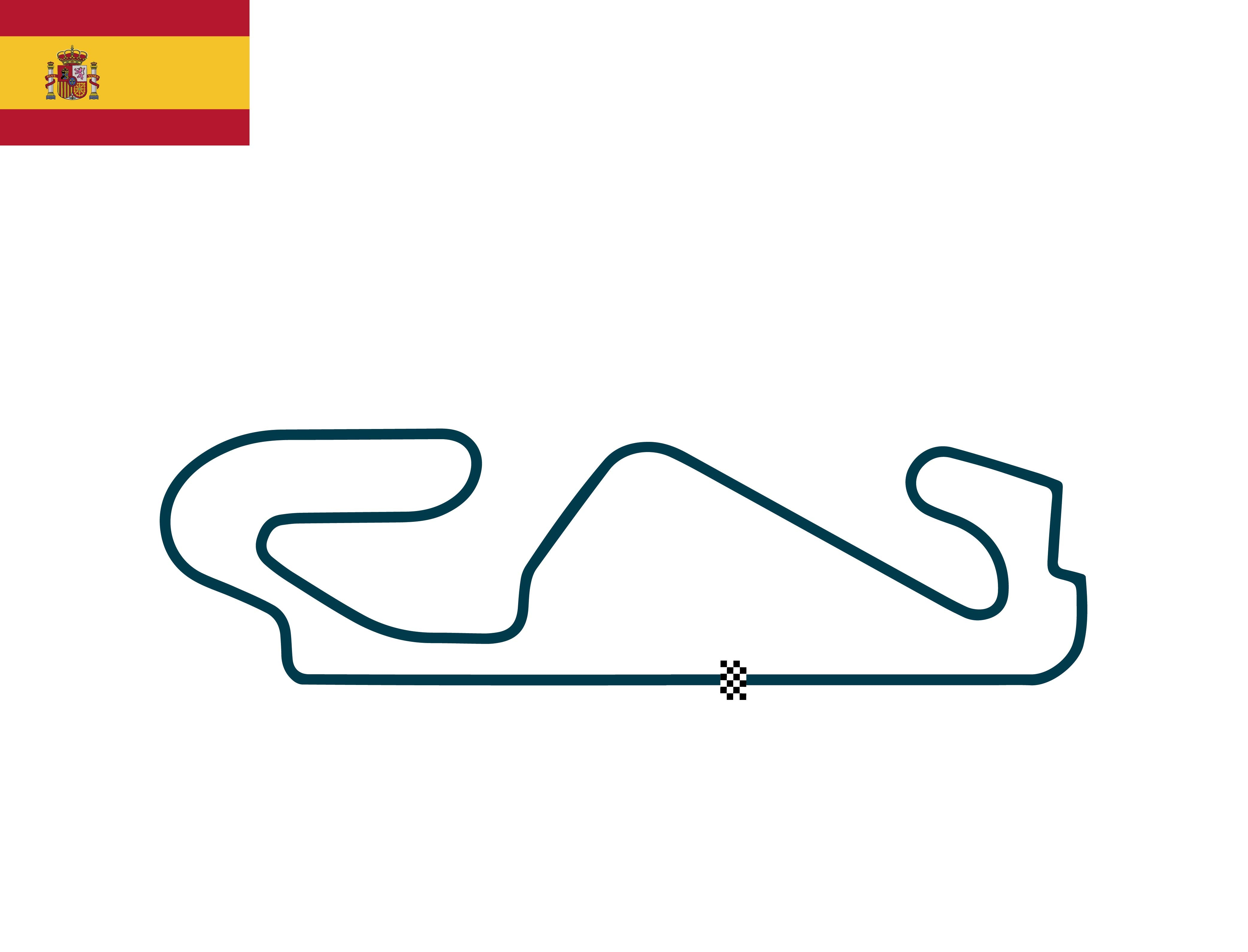 Circuit espagne