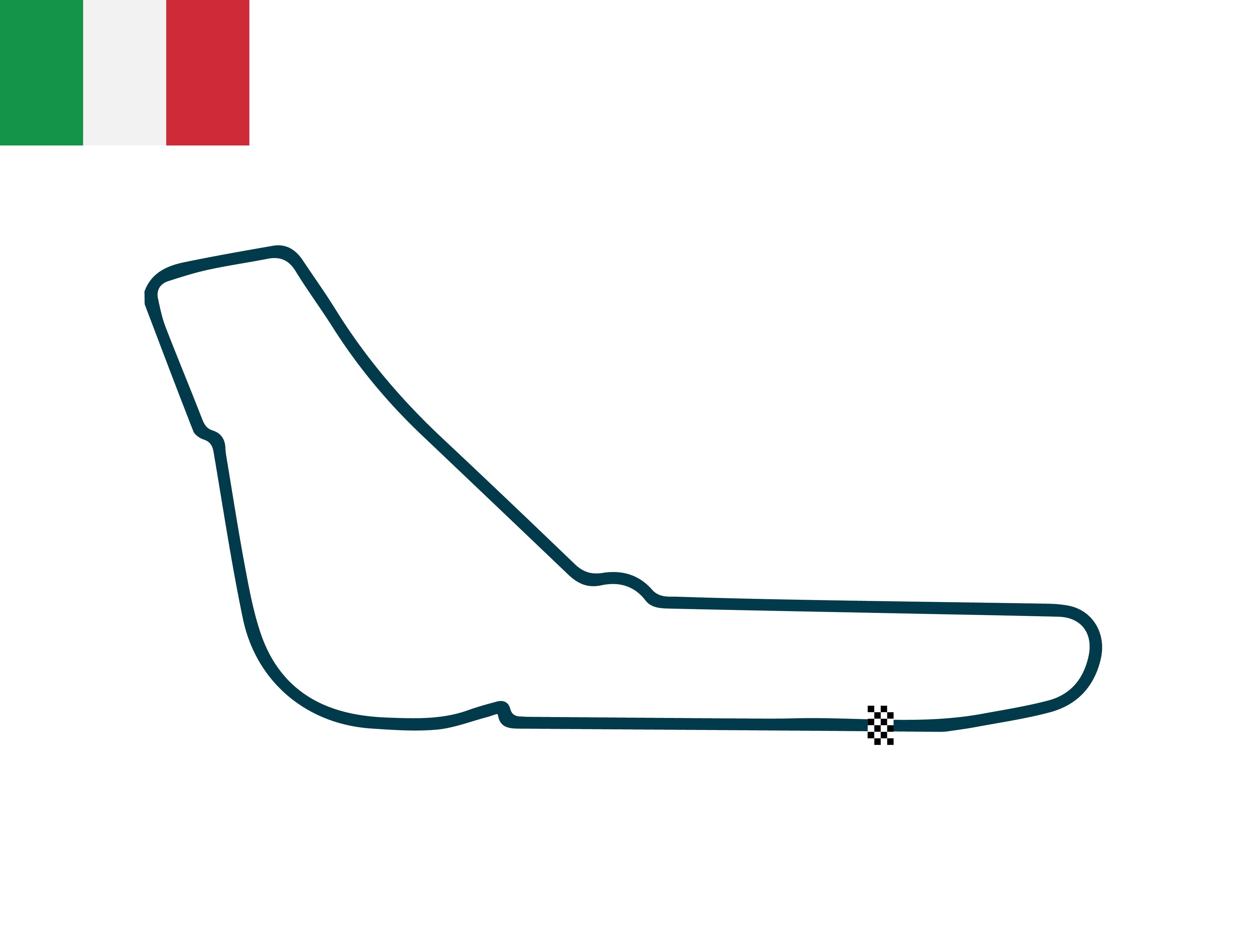 Circuit italia