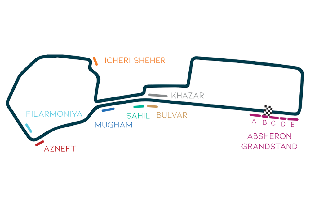 Azerbaijan