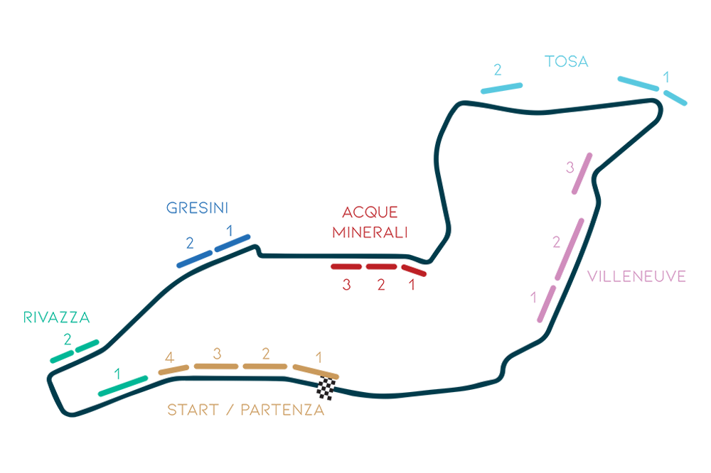 Emilia romagna
